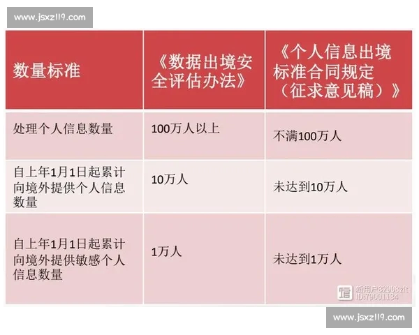 基于球员状态评估的多维度分析方法与实战应用研究