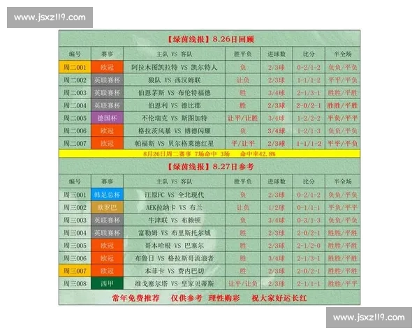 体育官网比分实时更新全面解析热门赛事数据趋势与观赛攻略指南平台
