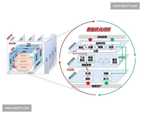体育分析官方版全新升级数据驱动赛事洞察与智能决策平台解析